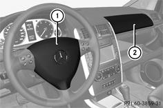 frontal du conducteur 1 se déploie devant le volant, l'airbag frontal du passager