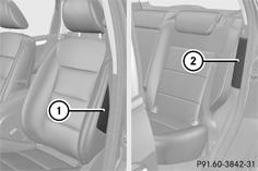 airbags latéraux tête 1et thorax et les airbags latéraux arrière 2 se déploient