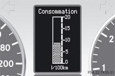 Affichage de la consommation actuelle de carburant