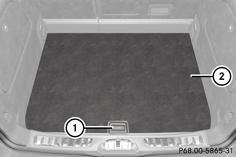 Ouverture et fermeture du plancher du compartiment de chargement (véhicules équipés d'un plancher variable