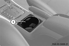 Porte-gobelets dans la console centrale