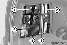 Retrait du triangle de présignalisation