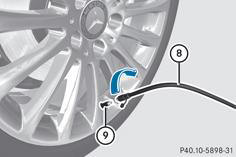 Kit anticrevaison TIREFIT - modèle 1