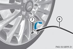 Kit anticrevaison TIREFIT - modèle 2