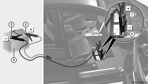 Aide au démarrage du moteur