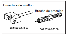 Chaîne de distribution