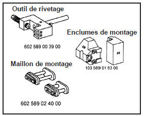 Chaîne de distribution