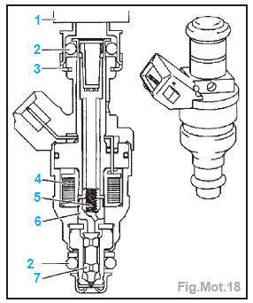 Injecteur