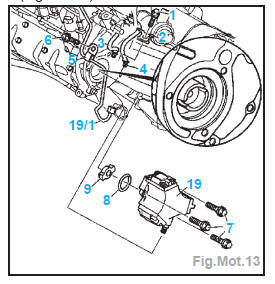 Pompe d'injection