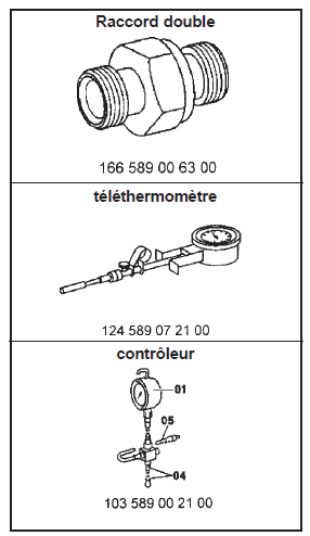 Contrôle de la pression d'huile