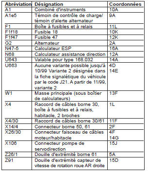 Pompe de servo-direction (PE46.30-P-2000-GC)