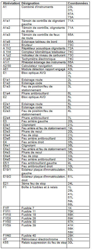 Eclairage extérieur (PE82.10-P-2000-GC)