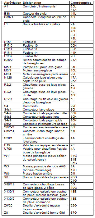 Essuie-glace (PE82.30-P-2000-GD)