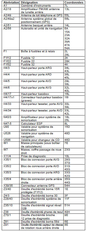 Audio 30 APS (PE82.61-P-2100-GC)