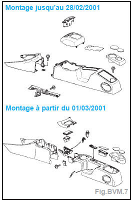 Commande des vitesses