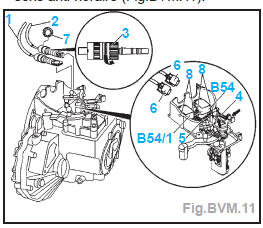 Capteur d'angle de rotation