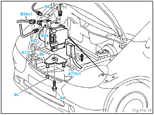 Groupe hydraulique