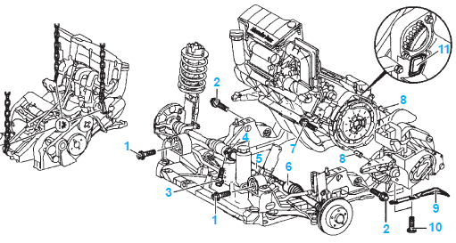 Moteur essence