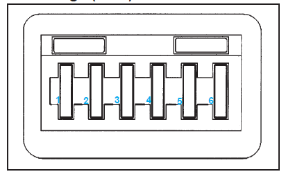 Boîte à fusibles sur le module d’éclairage (N7-1)