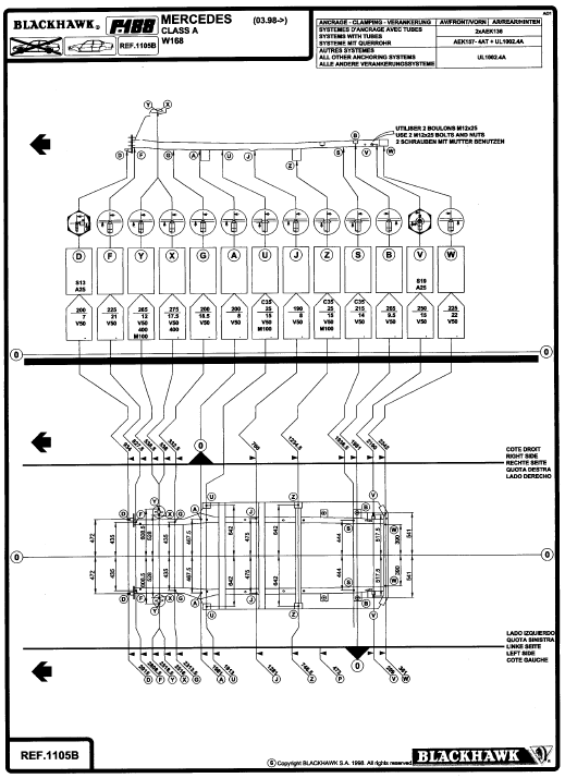 Contrôle de la caisse AU marbre