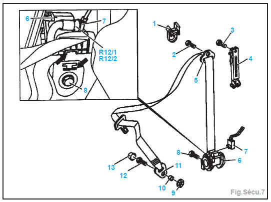 Ceinture de sécurité avec rétracteur de ceinture