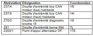 Climatiseur (PE83.30-P-2000-GF)