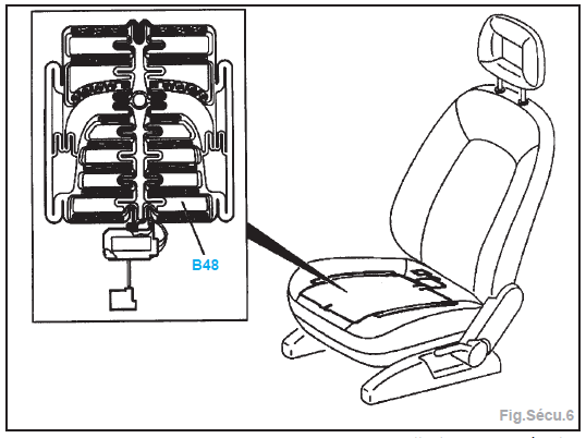 Siège passager