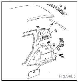 Vitres de custode triangulaires