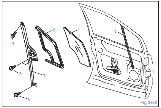 Glace fixe de porte AV