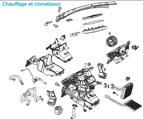 Chauffage et climatiseur