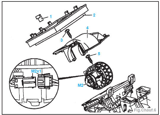 Moteur de ventilateur