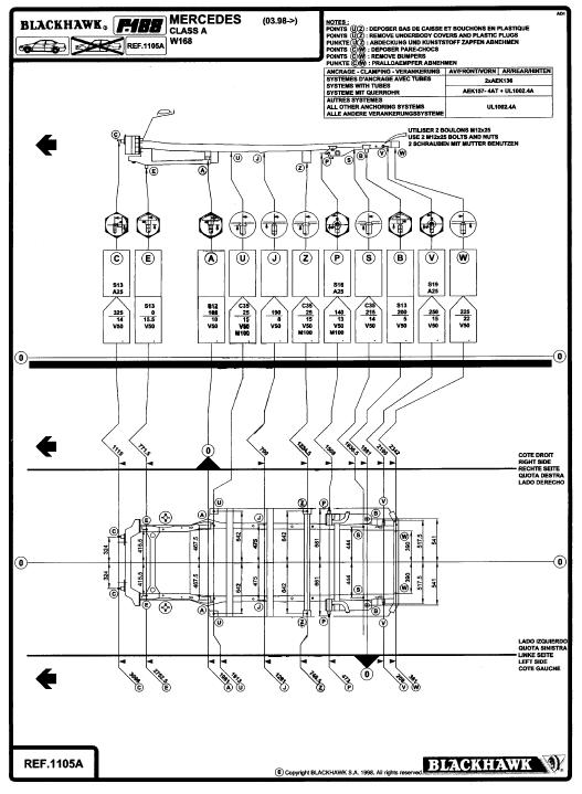 Contrôle de la caisse AU marbre