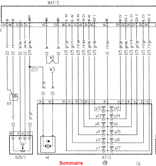 Programme électronique du comportement dynamique ESP (PE42.45-P-2000-GD)(1)