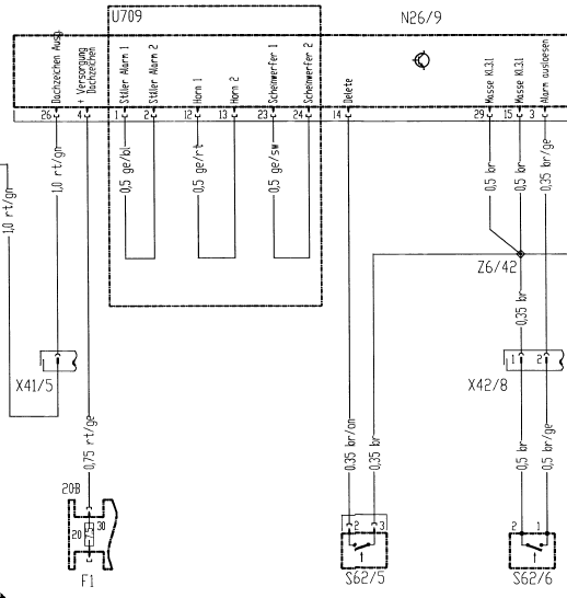 Calculateur multifonctions pour véhicules spéciaux (MSS) (PE54.21-P-2105-GC)(2)