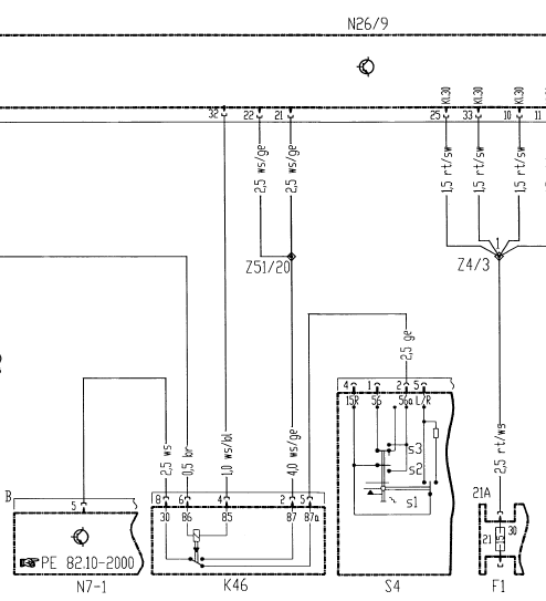 Calculateur multifonctions pour véhicules spéciaux (MSS) (PE54.21-P-2105-GC)(3)