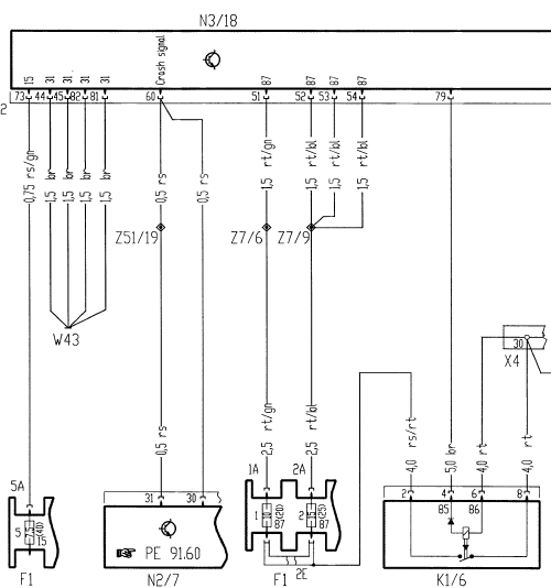 Système d’injection d’essence et d’allumage MSM (PE07.53-P-2000-GF)(1)